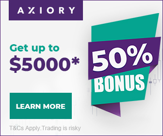 Axiory Forex Review